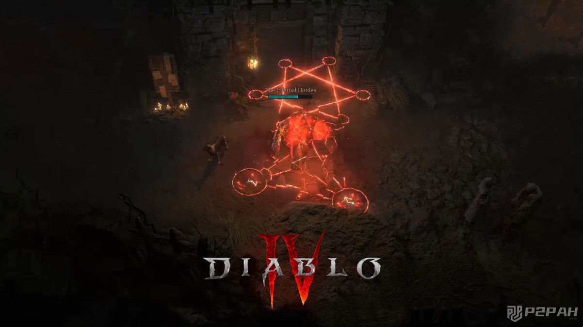 Renown in Diablo 4 Season 5.jpg